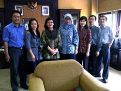 PKFI dengan Kadinkes Surabaya